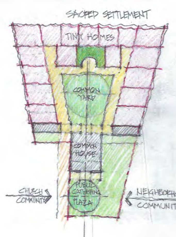 Sacred Settlement Update: Sacred Settlement in the News!